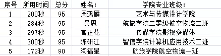 1646462662986014268.png 1646462662986014268.png